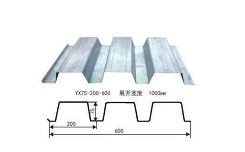 樓承板的施工技術(shù)，你學(xué)會了嗎？